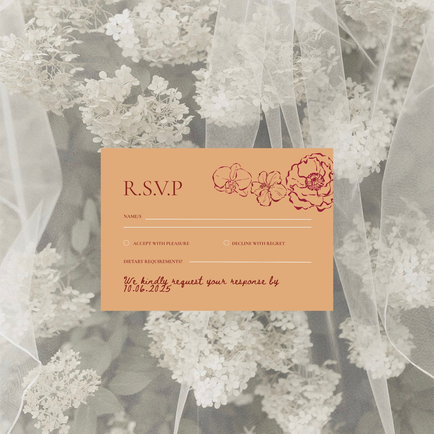 Floral Wedding Invitation Suite Canva Template