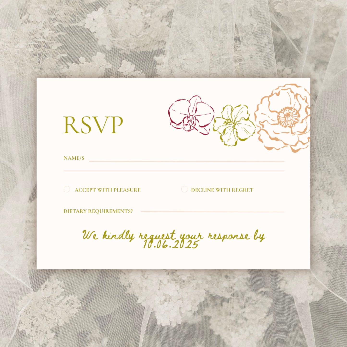 Floral Wedding Invitation Suite Canva Template