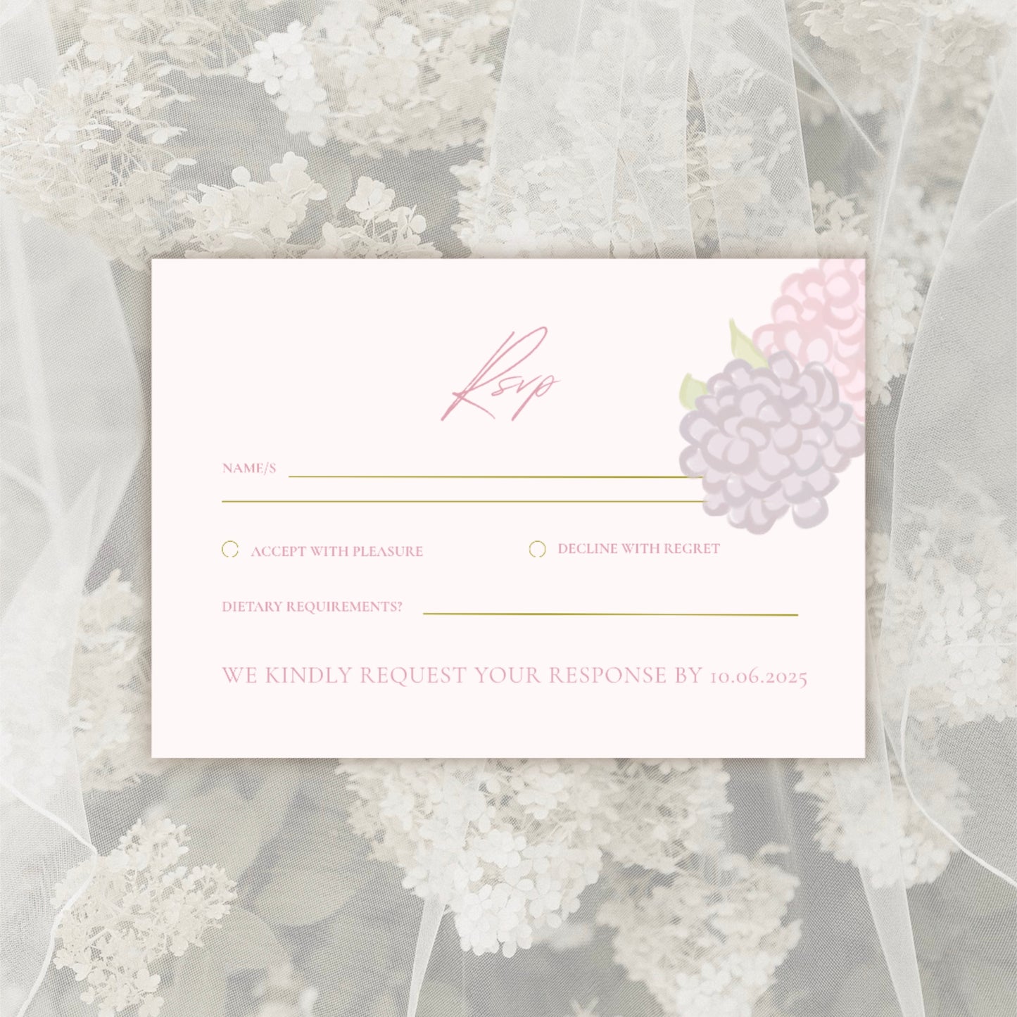 Floral Wedding Invitation Suite Canva Template