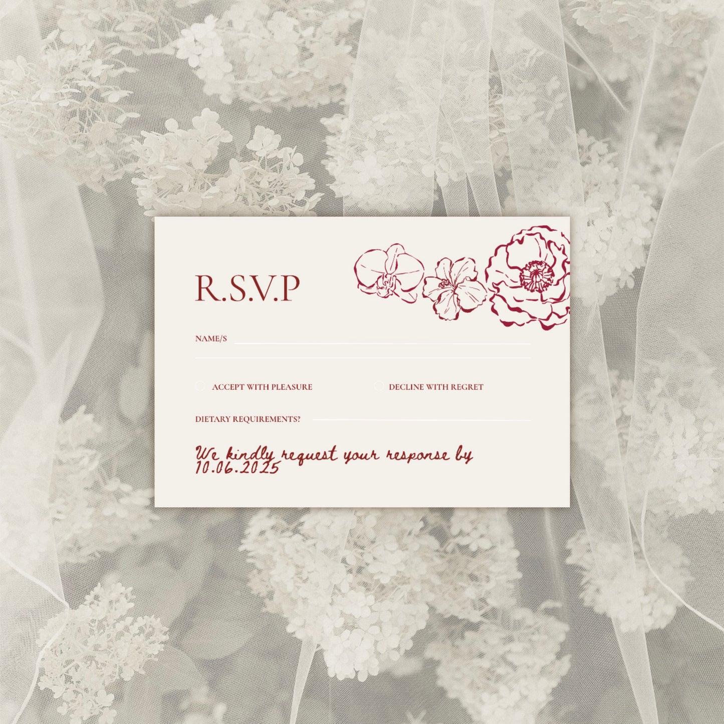 Floral Wedding Invitation Suite Canva Template